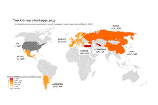 IRU-Report: 3 Mio. Lkw-Fahrer Fehlen Weltweit - Eurotransport